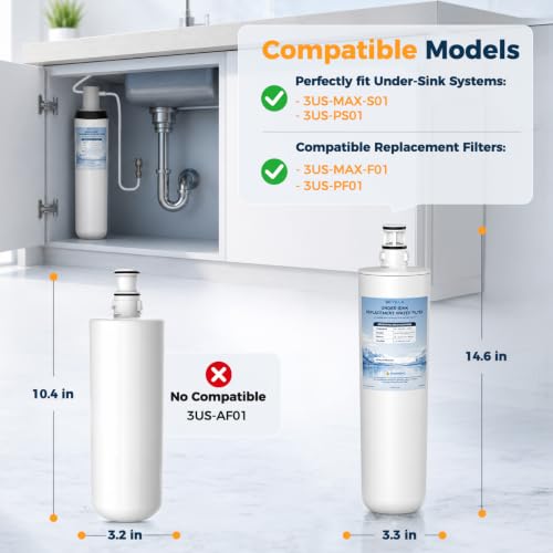 Replacement Water Filter Cartridge for Filtrete 3US Series, 2 Pack