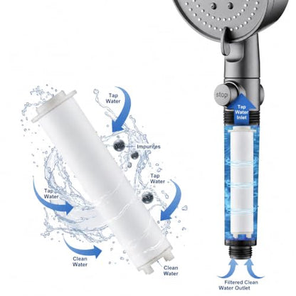 Black Filtered Handheld Shower Head with 5 Spray Modes - High Pressure Chrome Finish