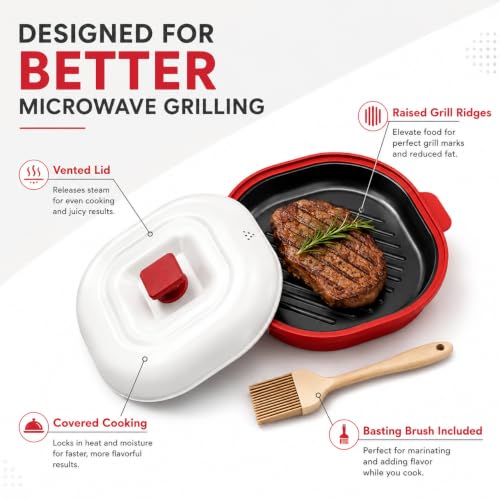 Microwave Grill Pan with Lid, Nonstick Red Grill Plate for Indoor Cooking
