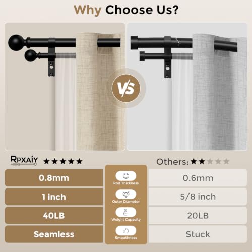 Heavy Duty Black Double Curtain Rod 36-153 Inch - 1 Inch Dual Rods, Adjustable Seamless Support