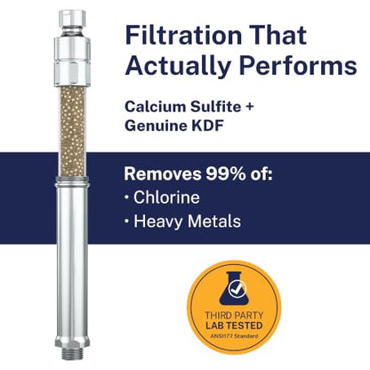 HammerHead Metal Handheld Shower Head Filter Chrome - Removes Chlorine & Chemicals