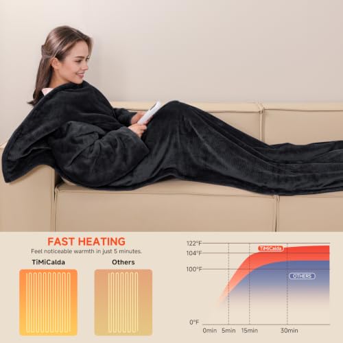 Wearable Heated Blanket with Foot Pocket - Grey 50x70 Inches