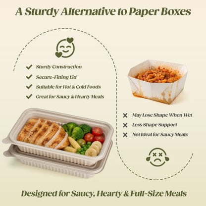 Glotoch 50 Pack 24oz Disposable Meal Prep Containers with Lids - Plant-Based, Leakproof, Microwave & Freezer Safe