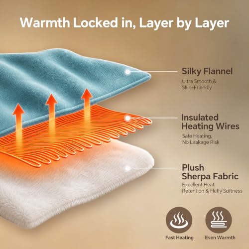 Electric Heated Blanket Twin Size 62x84 Blue - Safe, Soft & Machine Washable