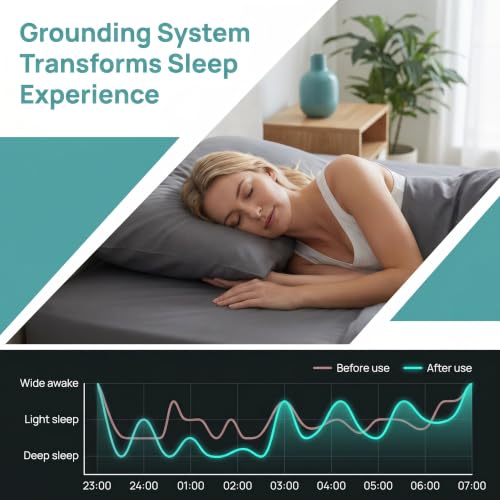 Queen Size Grounding Sheets with Silver Fiber, Deep Pocket, Grounding Cord & Test Pen - Gray