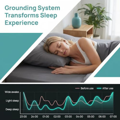 Queen Size Grounding Sheets with Silver Fiber, Deep Pocket, Grounding Cord & Test Pen - Gray
