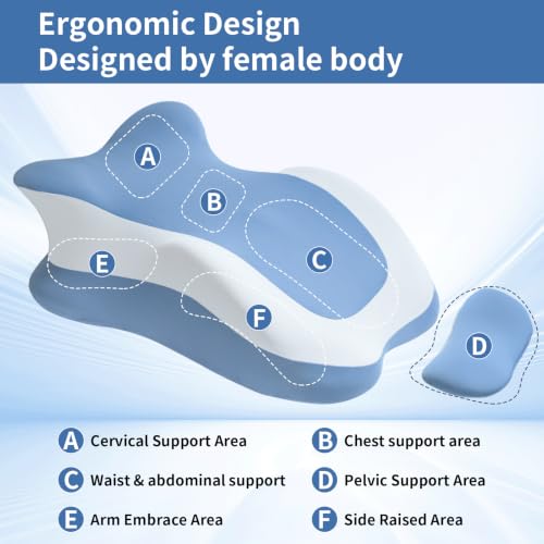 Blue Grey Ergonomic Support Pillow for Reading & Couples, Multi-Functional Body Wedge