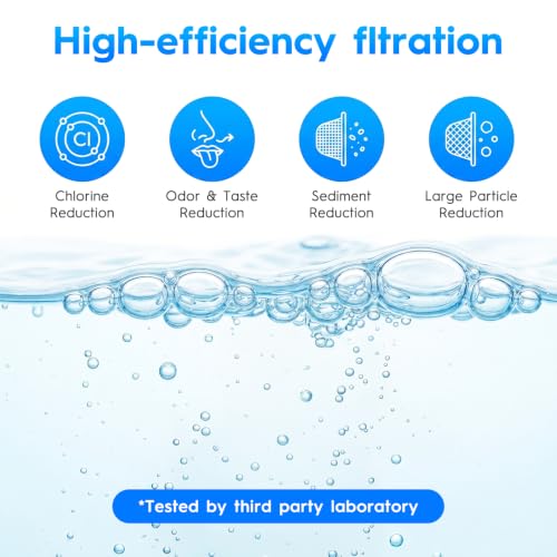 Shower Filter Replacement Cartridge Pack for Handheld Shower Heads - 4 Pack