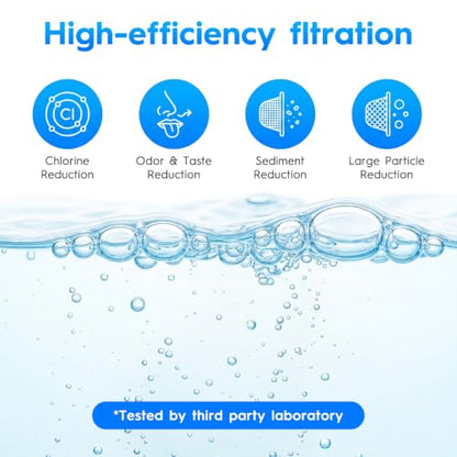 Shower Filter Replacement Cartridge Pack for Handheld Shower Heads - 4 Pack