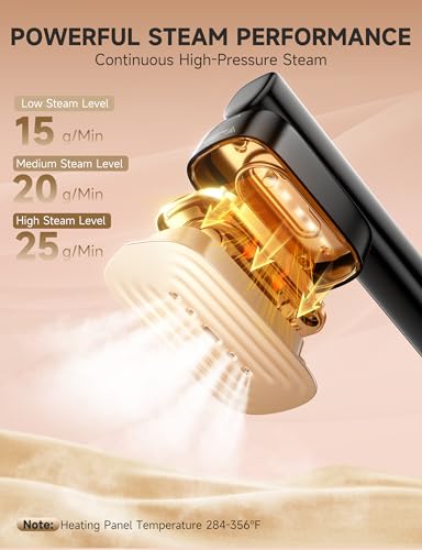 Sundu Cerulean 2-in-1 Travel Garment Steamer & Iron – Rapid Heat, Portable