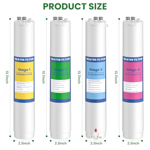 4 Pack Water Filter Cartridges for Reverse Osmosis Systems - Compatible with Pure Blue H2O PB‑TLRO4H50T