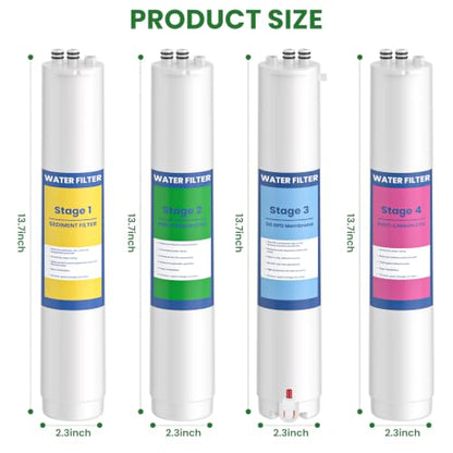 4 Pack Water Filter Cartridges for Reverse Osmosis Systems - Compatible with Pure Blue H2O PB‑TLRO4H50T