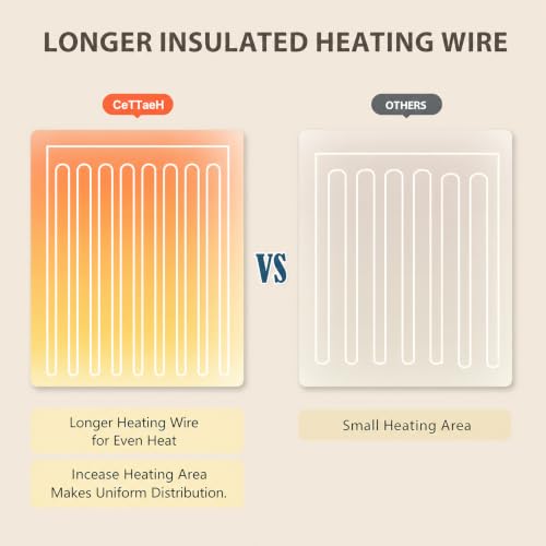 Full Size Electric Heated Mattress Pad with Fast Heating & Dual Control