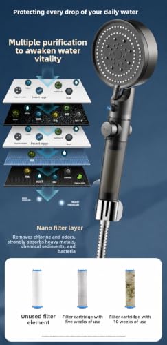 Black Filtered Handheld Shower Head with 5 Spray Modes - High Pressure Chrome Finish