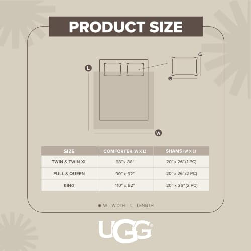 UGG Nita Queen Comforter Set - Reversible Fluffy Bedding, Navy Blue, Full/Queen Variation