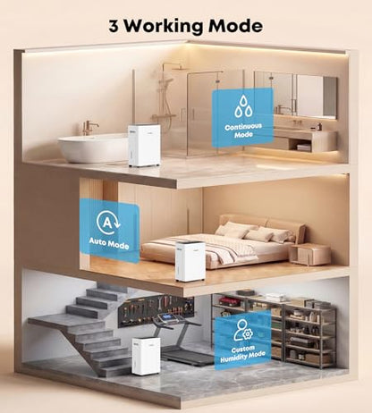 White 32 Pints Dehumidifier for Basement 2500 Sq.Ft - BANABIE