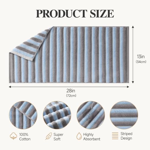 Ecolook Blue Striped Hand Towels for Bathroom & Kitchen 2-Pack