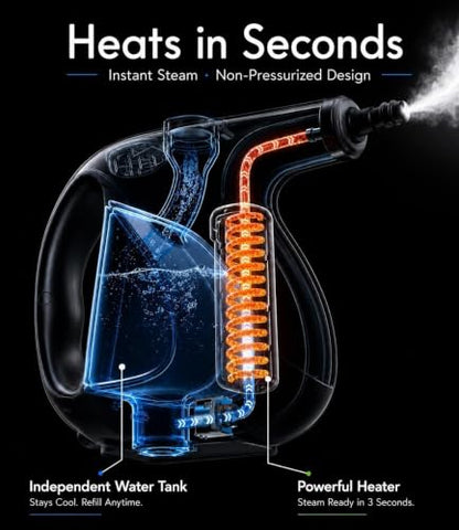 ADICOM Handheld Steam Cleaner - Instant 3-Second Heat-Up, No Waiting, Home Use, Normal
