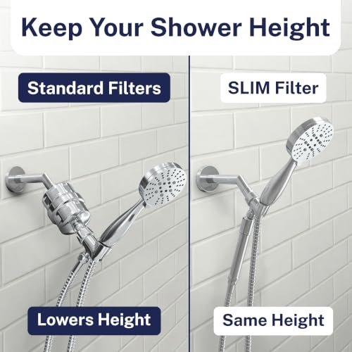 HammerHead Metal Handheld Shower Head Filter Chrome - Removes Chlorine & Chemicals