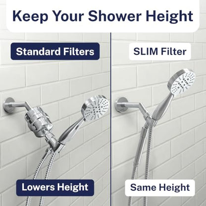 HammerHead Metal Handheld Shower Head Filter Chrome - Removes Chlorine & Chemicals