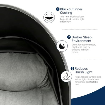 Blackout Canopy for Camping Cot - Light Blocking Sleep Bed Tent - Variation of THIS listing