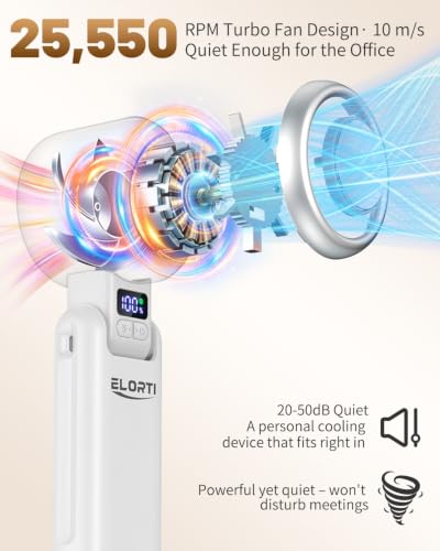 Portable Handheld Fan with Turbo & Ice Cooling - White, Foldable & Multi-Use