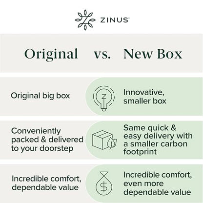 ZINUS 12 Inch King Cooling Comfort Hybrid Mattress [New Version], Fiberglass Free, Medium Firm Feel, Motion Isolation, Certified Safe Foams & Fabric
