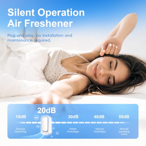 White Plug In Air Ionizers 4 Pack Small Air Purifiers for Home Bedroom Travel
