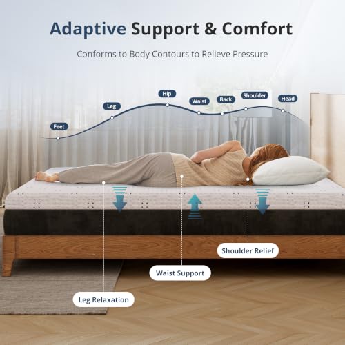 Full Size 3 Inch Gel Infused Memory Foam Mattress Topper - White
