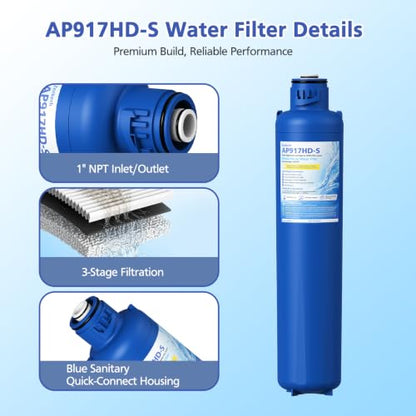 Whole House Water Filter Cartridge Replacement for AP904 System