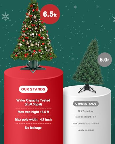 Christmas Tree Stand Base for Live Trees Up to 6.5ft - Green Star Shape