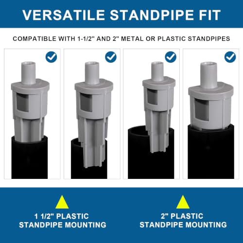 Water Softener Air Gap Fitting for 1-1/2" & 2" Standpipes - Corrosion-Resistant