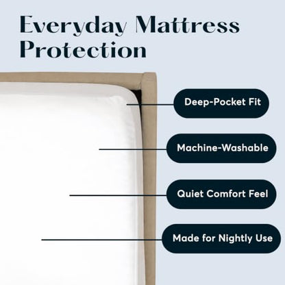 Sutera RestoreGuard Waterproof Mattress Protector - King Size, White