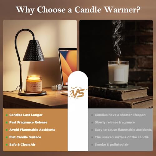 Candle Warmer Lamp Set - Black & White Iron Wax Melters with Timer & Dimmer