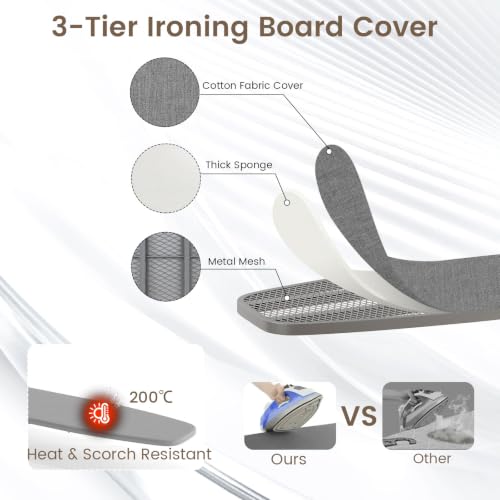 Over-the-Door Ironing Board with Iron Holder - Space Saver, 42 Inch