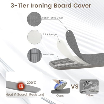 Over-the-Door Ironing Board with Iron Holder - Space Saver, 42 Inch