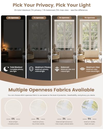 Beige Motorized Blinds with Remote - Solar Shades for Windows
