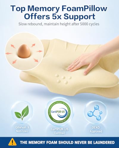 Blue Cervical Pillow for Neck Pain Relief - Ergonomic Memory Foam Support