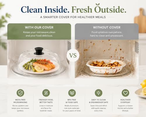 10-Inch Glass Microwave Splatter Cover with Silicone Handle - Dishwasher Safe