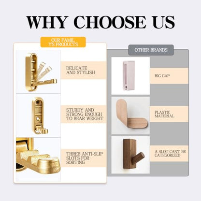 2PCS Gold Foldable Wall Hooks - 90° Screw Mounted Heavy Duty Hangars