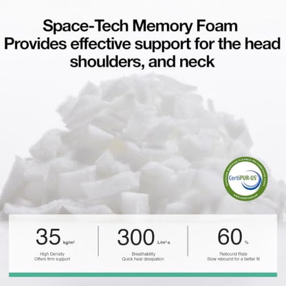 Adjustable Side Sleeper Pillow for Neck and Shoulder Pain Relief
