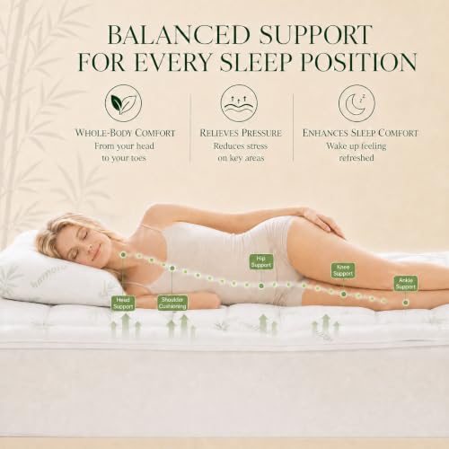 Waterproof Mattress Topper with Breathable Pillow Top, Deep Pocket Fit