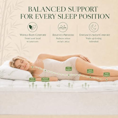 Waterproof Mattress Topper with Breathable Pillow Top, Deep Pocket Fit