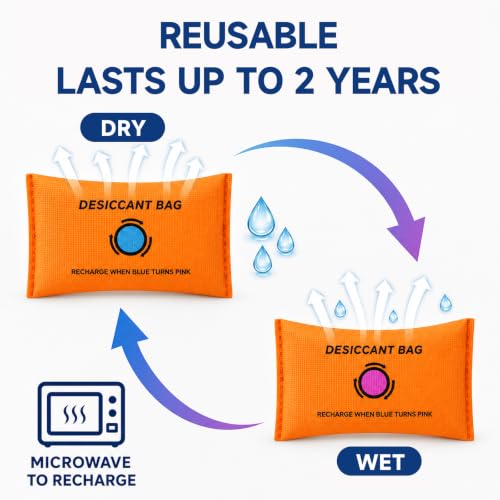 Rechargeable Silica Gel Moisture Absorber Packets - Reusable Humidity Control