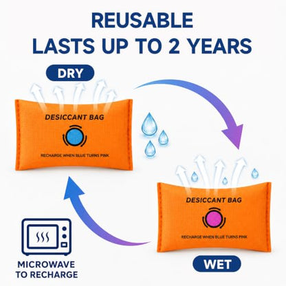 Rechargeable Silica Gel Moisture Absorber Packets - Reusable Humidity Control