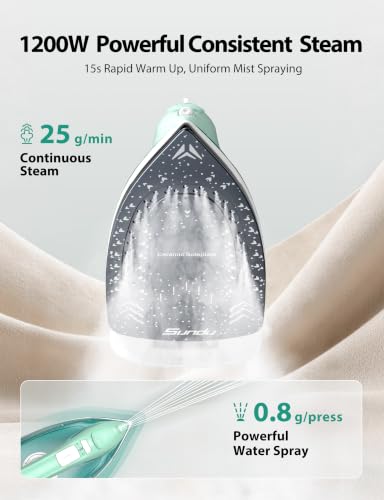 Sundu Steam Iron for Clothes - Light Green, Compact, Fast 15s Heat, Nonstick Soleplate