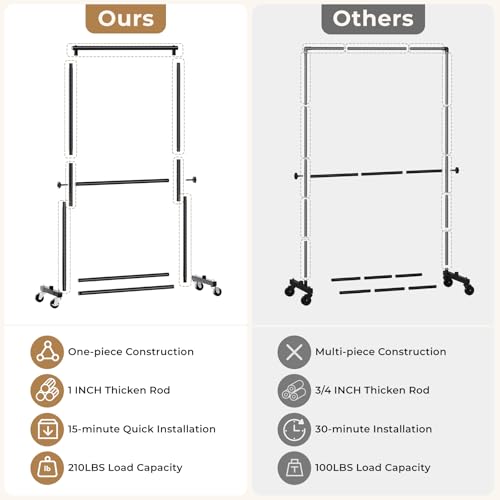 Double Rod Clothes Rack - 35" Wide Hanging & Storage Garment Rack - Black - Double Rod Variation