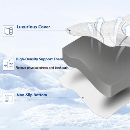 Queen Ultra Firm Mattress Topper - Supportive Foam, White, 3 Inch