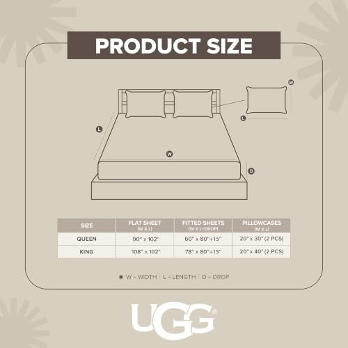 Cotton King Sheet Set - Cream / King Size 4 Piece Bed Sheets