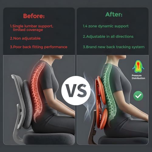 4-Zone Back Support Cushion for Car & Office - Flexible Lumbar Support, Orange